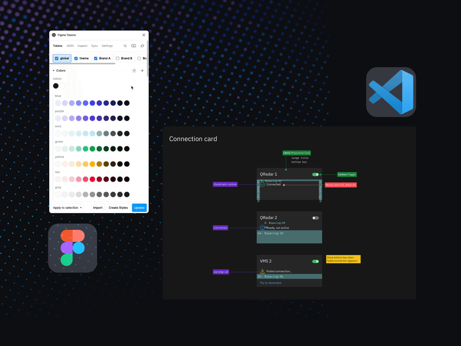 Shown is a Figma plugin and red lines from Risk Manager