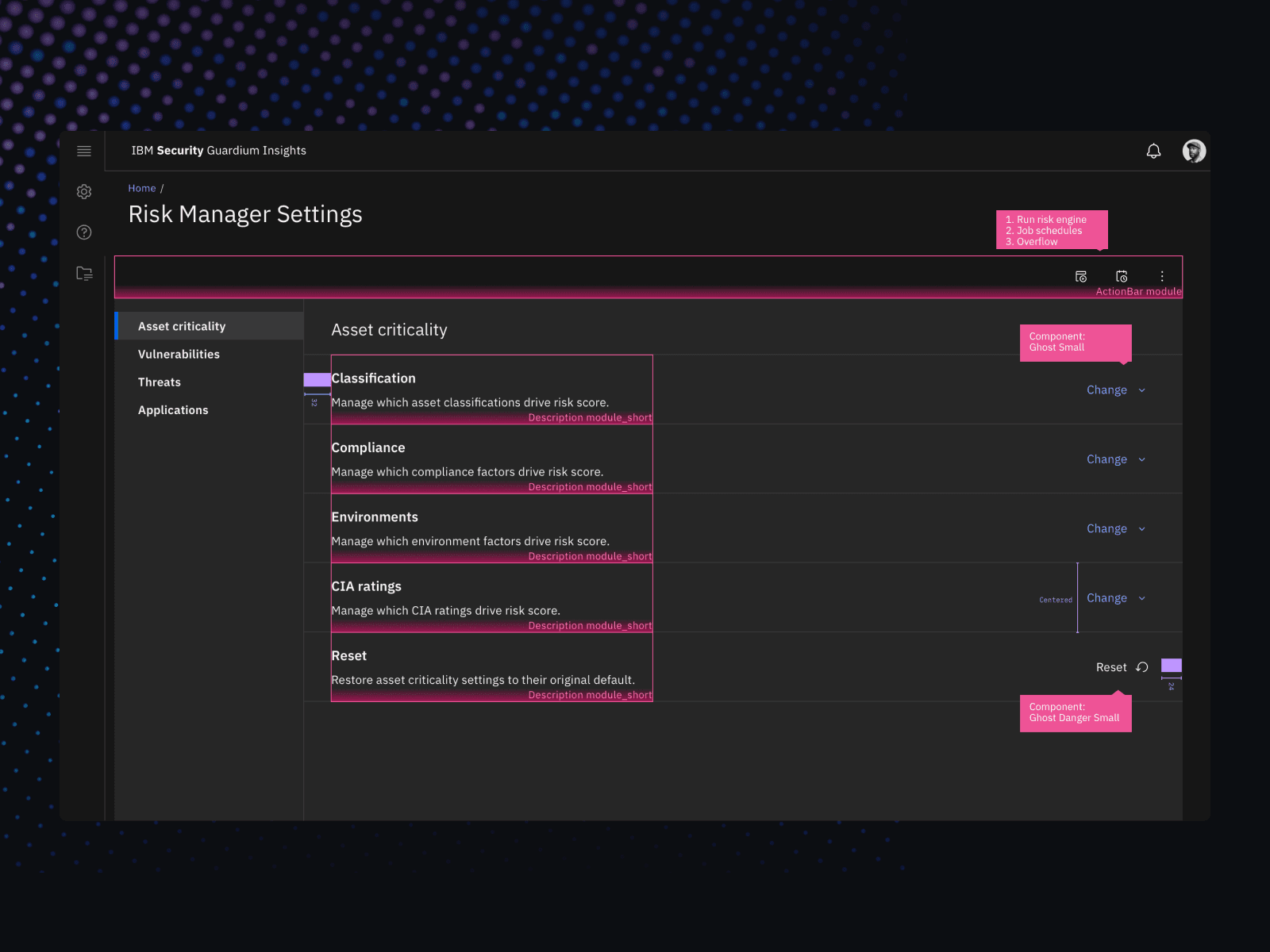 Shown is a snippet of the Risk Manager UI with redlines and outlines of components