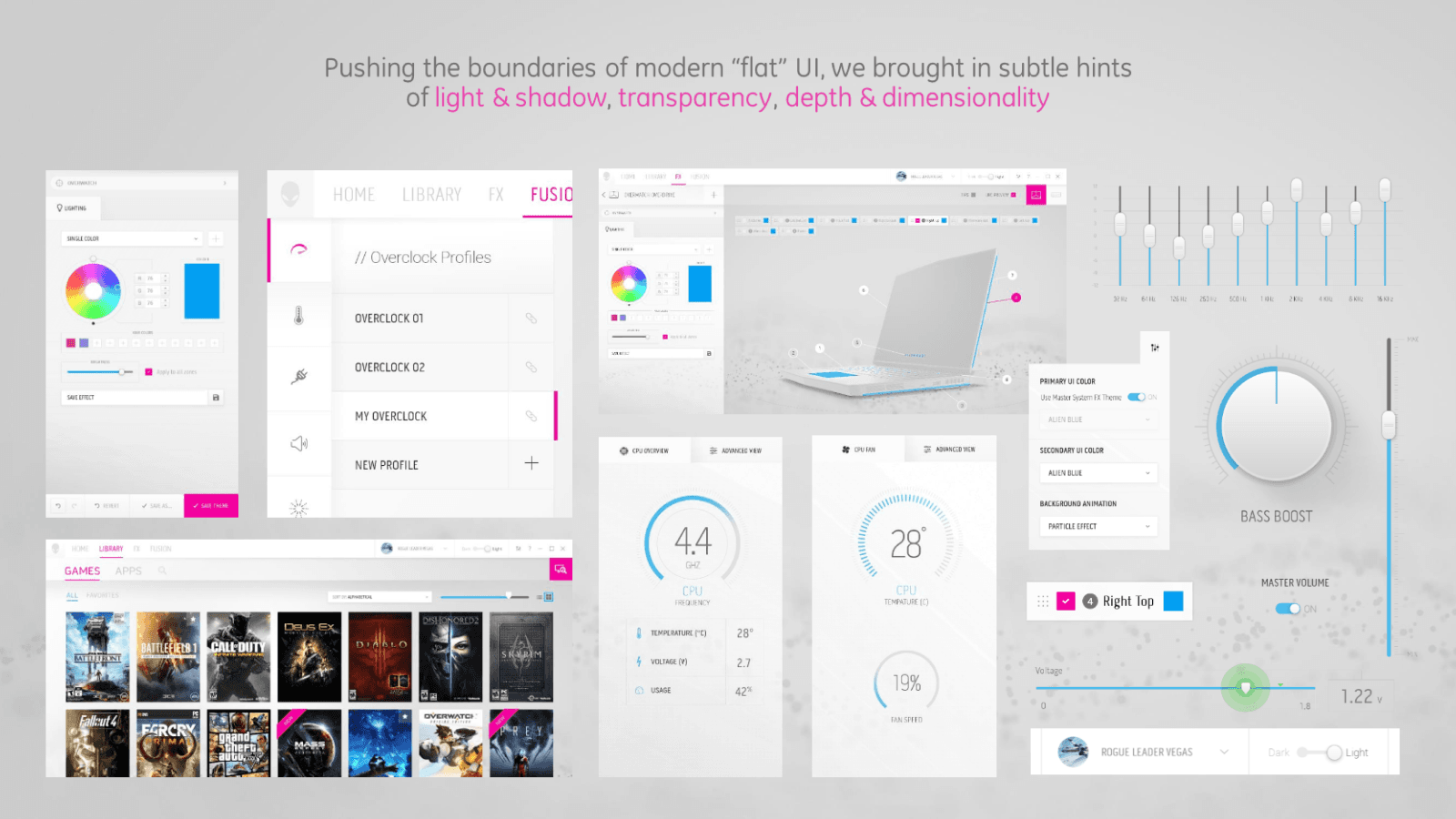 Overview of several designs