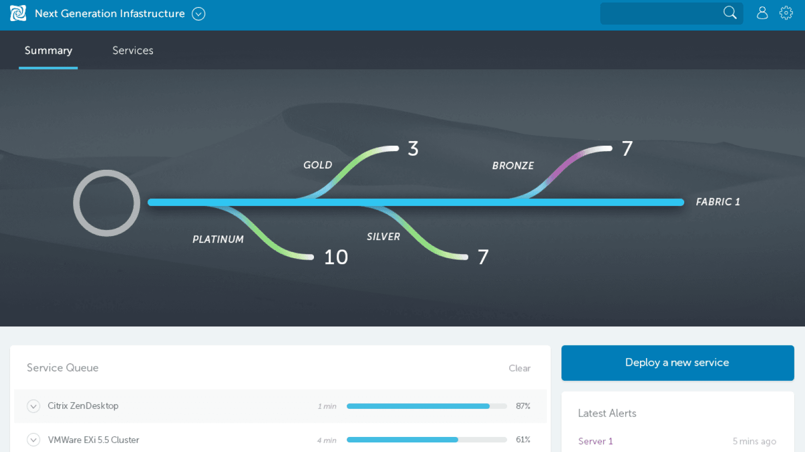 Shown is a git-style branching application