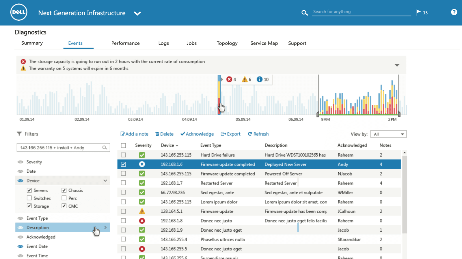 Shown is performance analysis desktop application