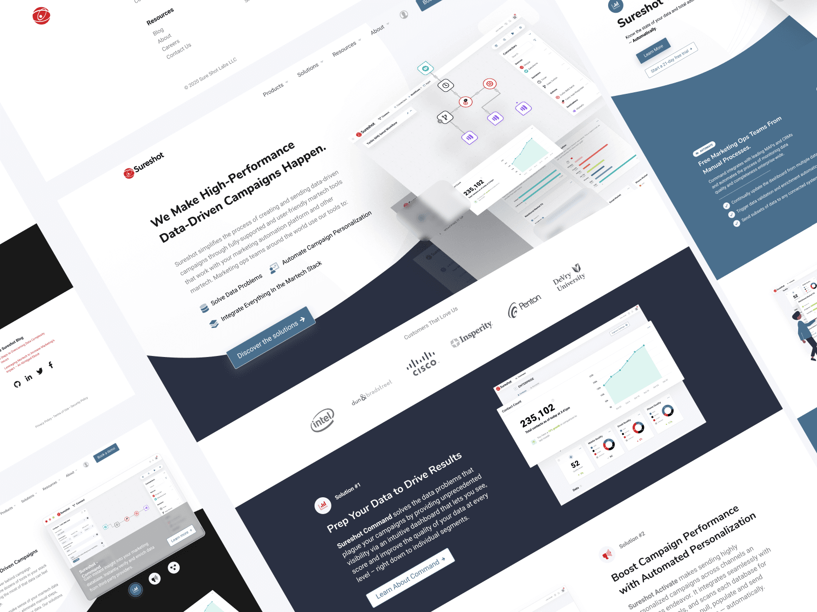 Shown are various Sureshot website and Sureshot UI pages