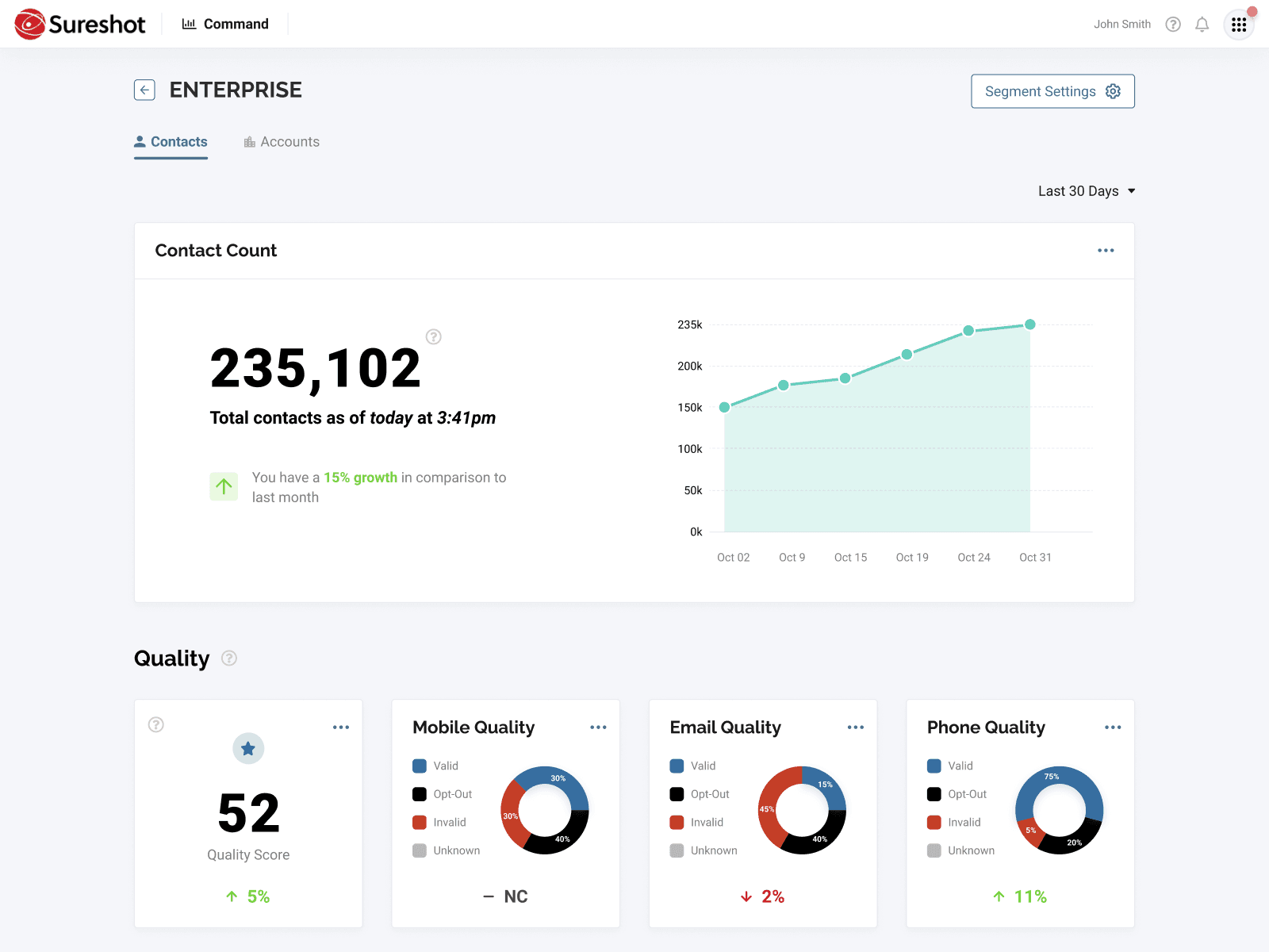 Shown is a detail of the Command app