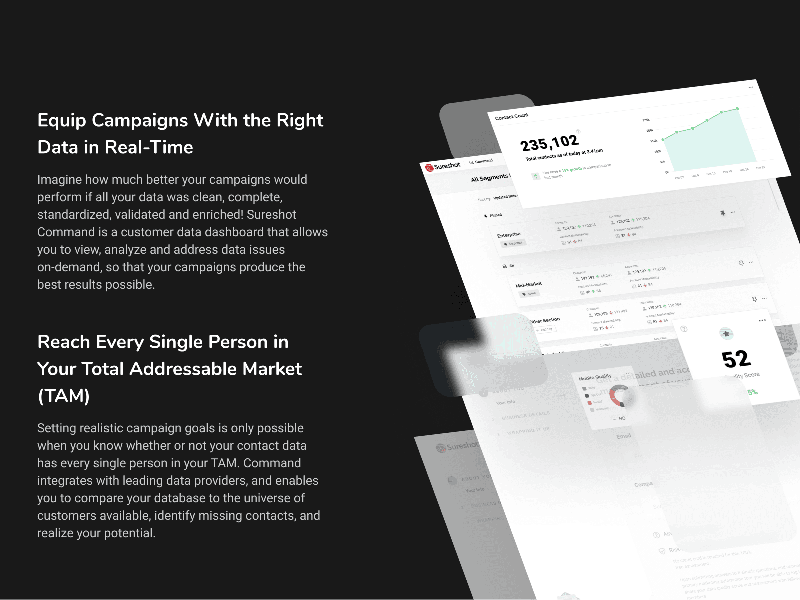 Shown is an ecosytem of product visuals