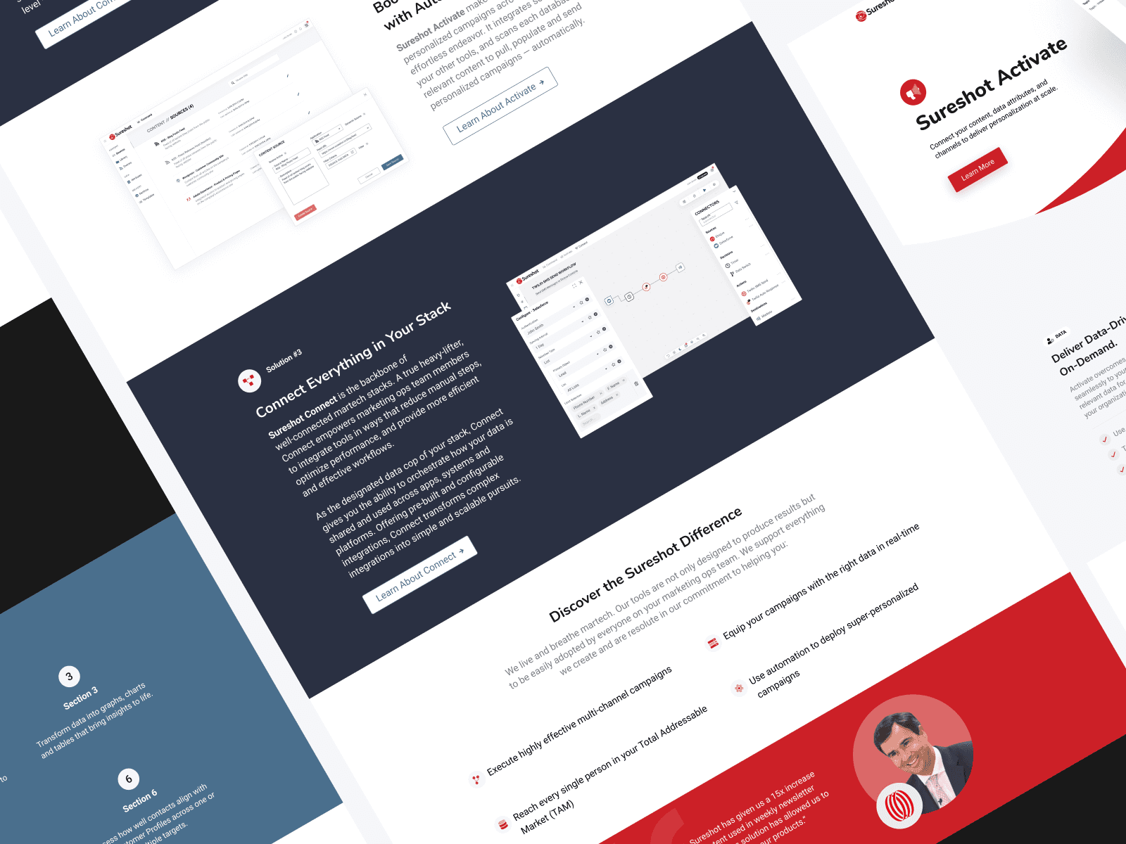Shown are more Sureshot website and Sureshot UI pages