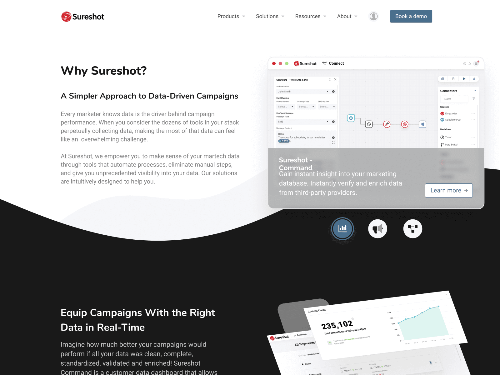 Shown is about us page showing product screenshots