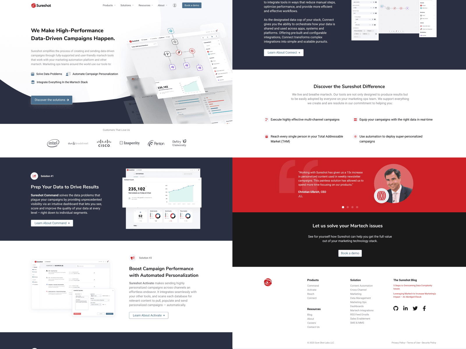 Shown is Sureshot website